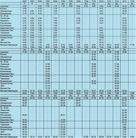 Расписание поездов.: Аэроэкспресс Домодедово расписание