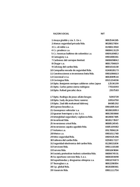 LISTADO ORGANIZAO (Autoguardado) | PDF | Colômbia | Business 