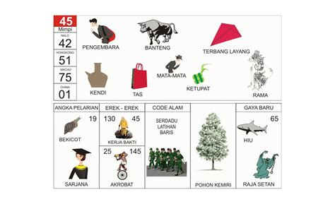 erek erek  arti simbol  makna lengkap  berbagai sudut