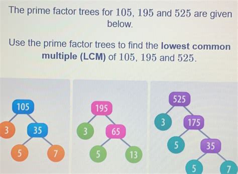 Solved The Prime Factor Trees For 105 195 And 525 Are Given Below