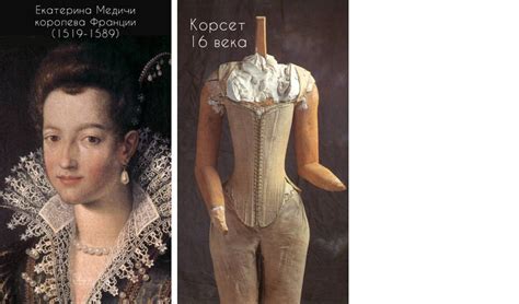 История происхождения корсета