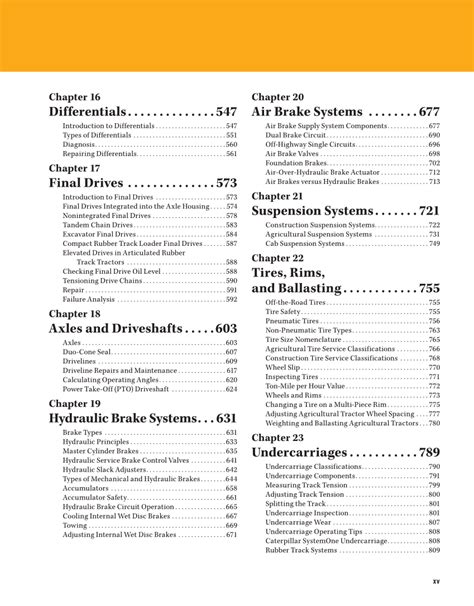 Heavy Equipment Power Trains and Systems, 1st Edition page xv