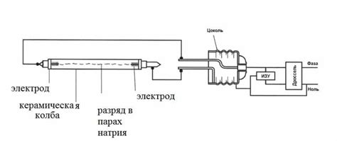 конденсатор для днат 400 какой нужен
