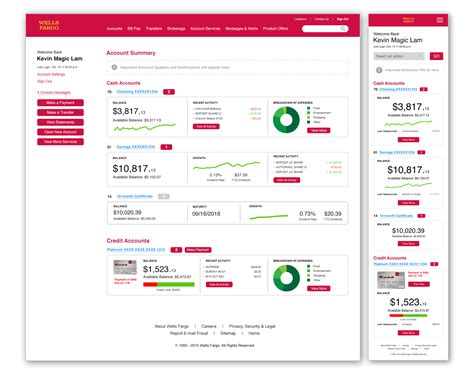 Wells Fargo Online Banking Redesign on Behance