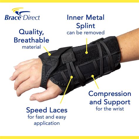 Brace Direct Carpal Tunnel Wrist Brace Night Splint - Comfortable ...