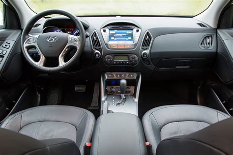 Hyundai ix35 - цена, характеристики и фото, описание модели авто