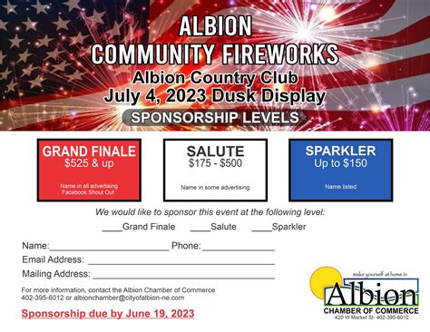 Albion 4th of July Fireworks | Albion NE