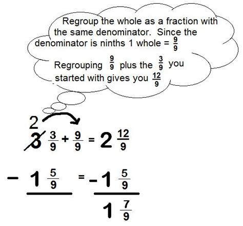 Subtracting Mixed Numbers With Borrowing Regrouping Mr Lanka S World Of Mathematics