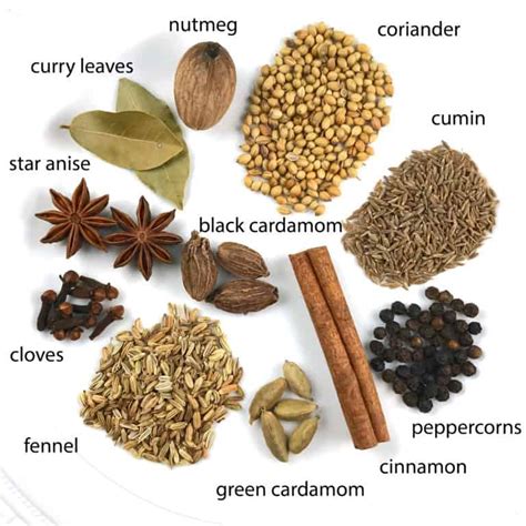 Garam Masala Recipe - The Daring Gourmet