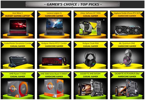 516 Best Hardcore Gamer Images On Pholder Gamingcirclejerk Pcmasterrace And Gatekeeping