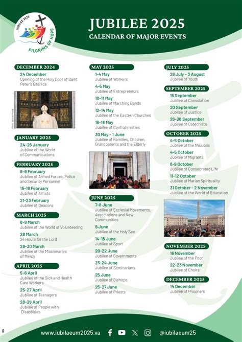 The Events of the 2025 Jubilee in Rome - Romeing