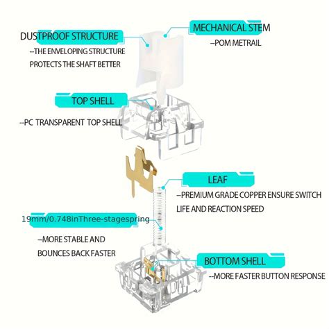 Pcs Red Mechanical Keyboard Switch Pins Pom Hot Swapping Silent Rgb Led Gaming Compatible