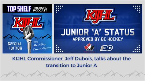 Top Shelf The Kijhl Podcast Special Edition For July 27 Kijhl