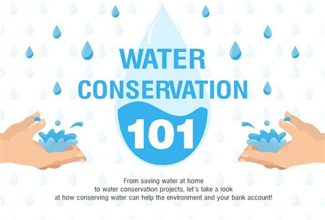 Infographic: 6 Exemplary Water Conservation Projects | ArchDaily