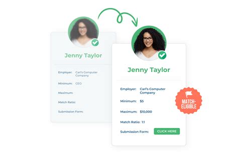 How Employer Appending Completes Your Office Giving Donor Profiles - My