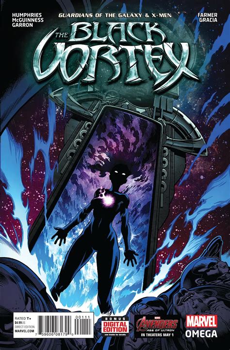Review Marvel's Black Vortex Omega Crossover Over | The Mary Sue