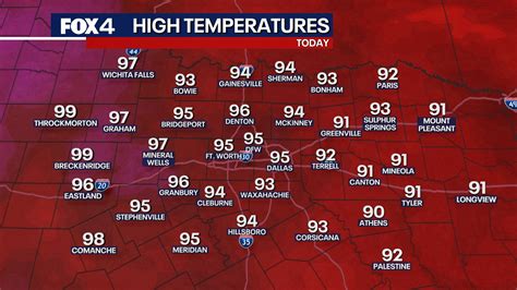 FOX 4 Weather | Dallas TX