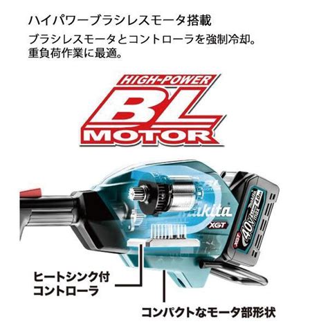 makita muxgwan vmax