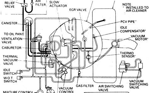 Diagram Vacuum Hose Routing Diagram Chevy Mydiagram Online