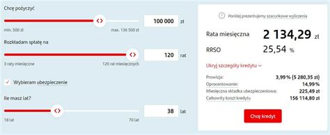 Ranking Kredyt W Got Wkowych Firmowakasa Pl