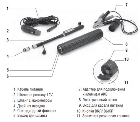Мото компрессор BERKUT MT-1000 – купить по лучшей цене с доставкой по ...