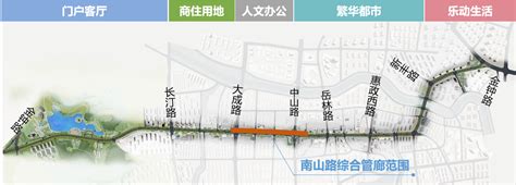 南山路综合管廊 宁波市城建设计研究院有限公司