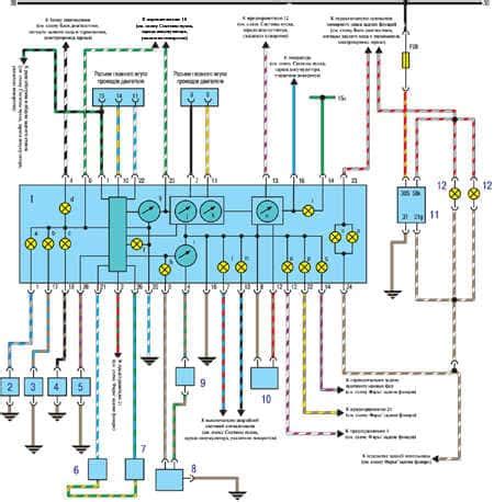 Bmw E30 Instrument Cluster Wiring Diagram