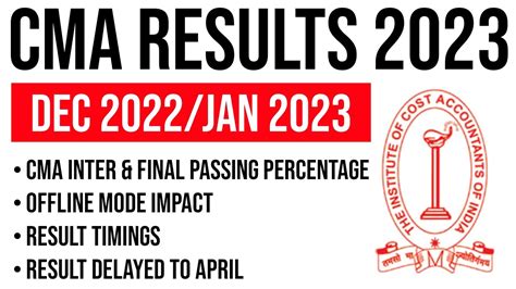 CMA Results Jan 2023 CMA Inter Final Dec 22 Result Biggest Update