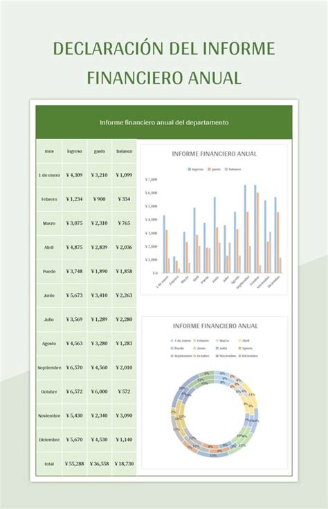 Plantilla De Formato Excel Declaración Del Informe Financiero Anual Y