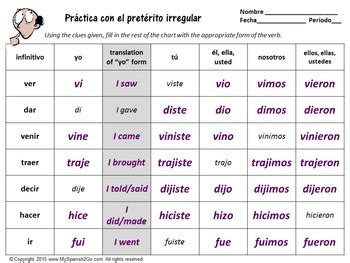 preterite irregular preterite practice conjugating verb charts