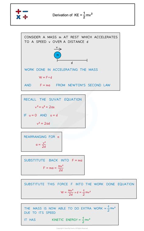 Kinetic Energy Cie A Level Physics Revision Notes