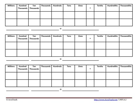 Millions Place Value Chart Printable