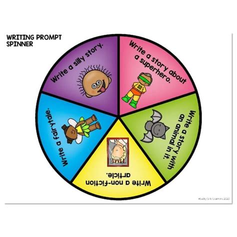 Lucky Little Toolkit Literacy Ela Spinners Writing Prompt Spinner Lucky Little Learners