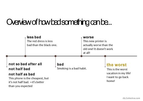 theory  examples  comparative  english esl powerpoints