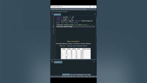 How To Handle Missing Values In Data Mean Imputation Using Python Data Preprocessing Nancy