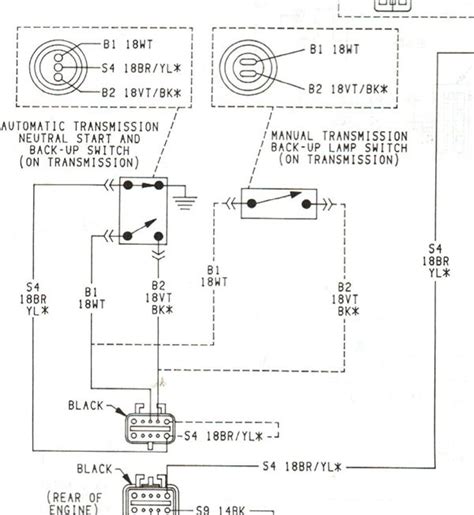 Gm Neutral Safety Switch Wiring