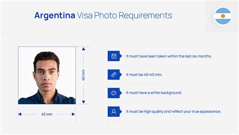 Argentina Visa Photo Requirements and Size