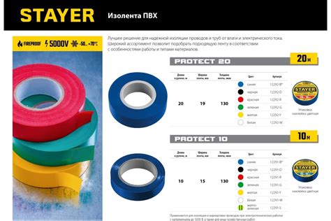 Изоляционная лента ПВХ STAYER Protect-20 19 мм х 20 м, черная 12292-D ...