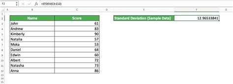 How To Use The Stdev Formula In Excel Functions Examples And Writing