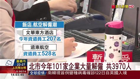 疫情重創9年最慘 北市近4千人丟飯碗 Yahoo奇摩汽車機車