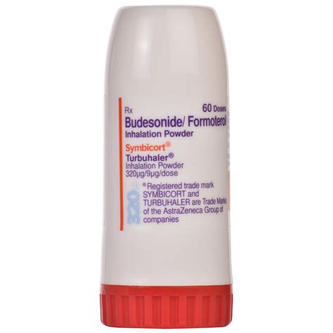 Symbicort Inhaler