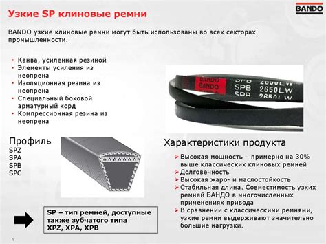 Клиновые и зубчатые ремни. Характеристики продукта - online presentation