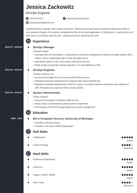 DevOps Engineer Resume Sample Guide 20 Tips