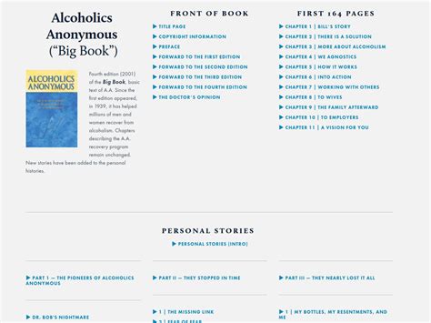 AA Big Book MP3 Audio Files: Free Download – Sober Eastbourne