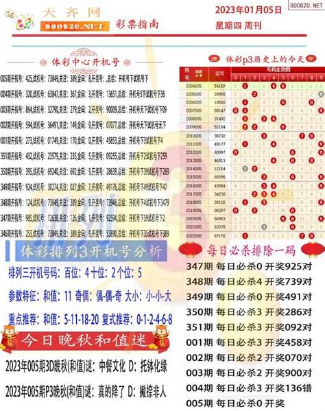 2023005期排列三彩票指南【天齐版】 天齐网