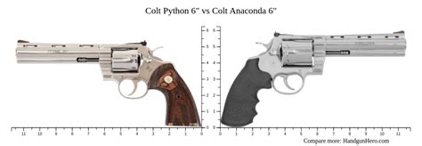Colt Python 6" vs Colt Anaconda 6" size comparison | Handgun Hero