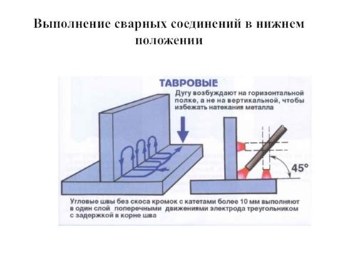 Презентация «Сварка и резка»