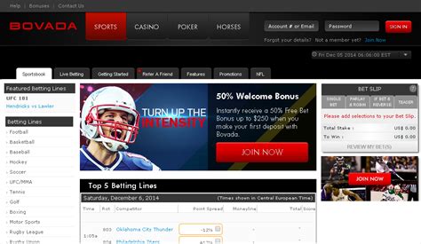 Bovada Review Usa Sportsbook