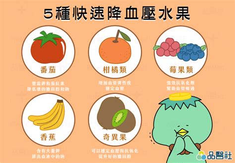 高血壓飲食寶典就看這了，高血壓6大類食物、水果怎麼吃？ Pinmed