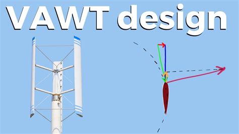 Vertical Axis Wind Turbine Aerodynamics And Design Youtube